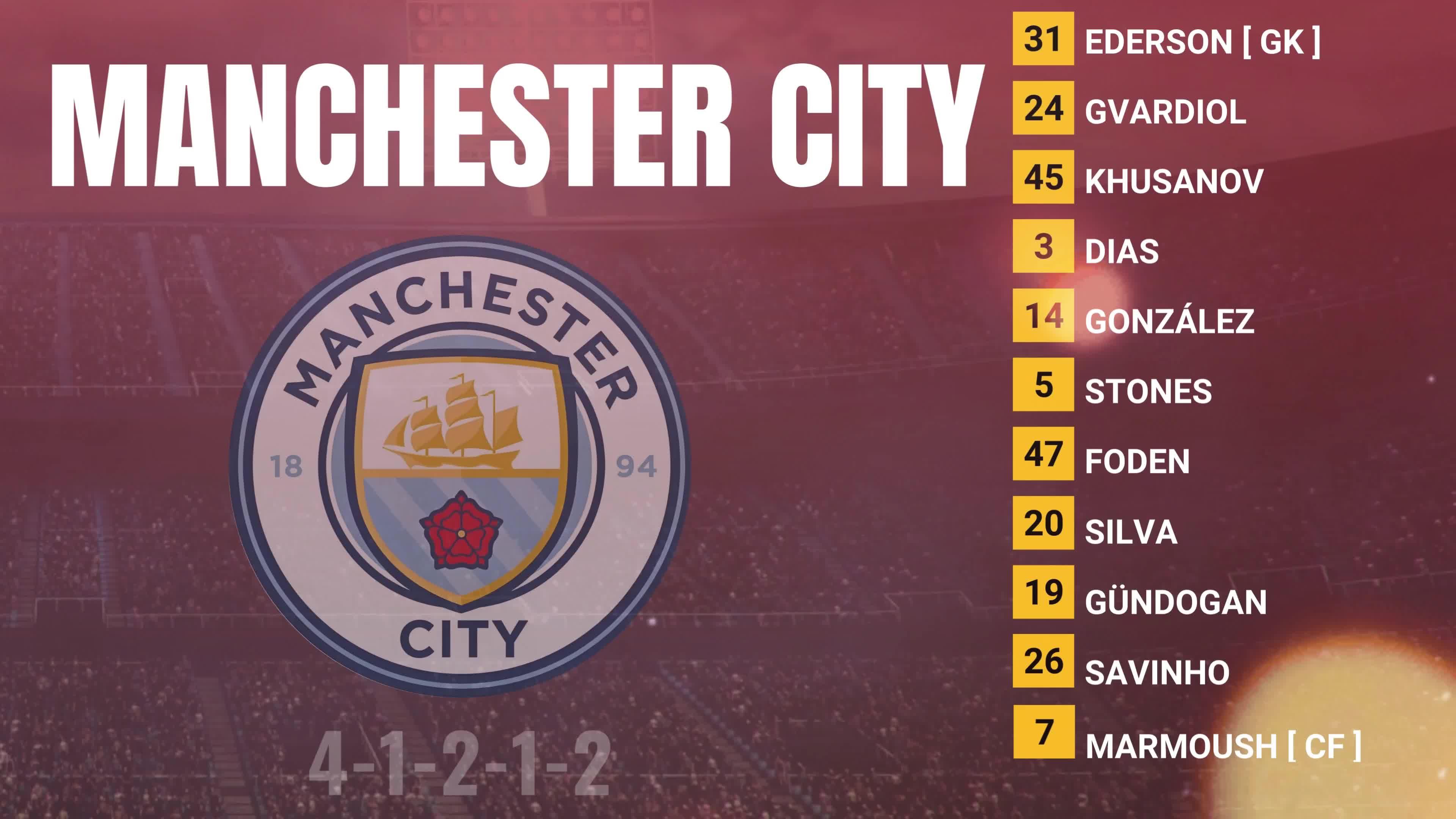 包含曼城完胜德国,阿拉巴完成帽子戏法的词条 包含曼城完胜德国,阿拉巴完成帽子戏法的词条