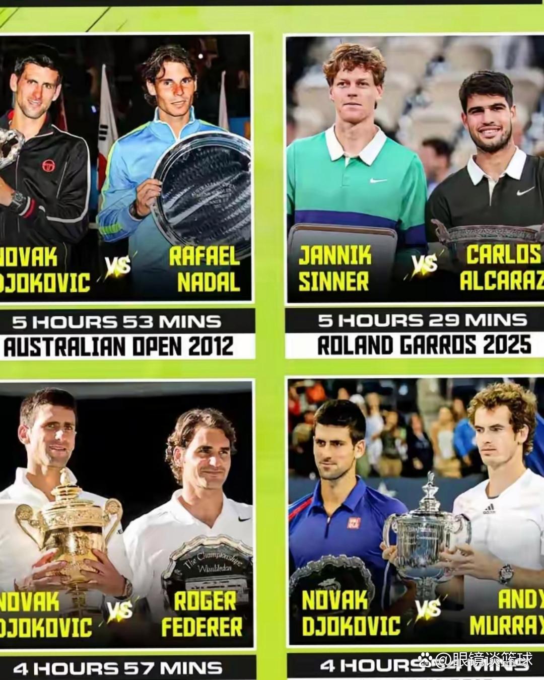 包含法国网球队翻盘澳大利亚网球队，德约科维奇统治全场的词条