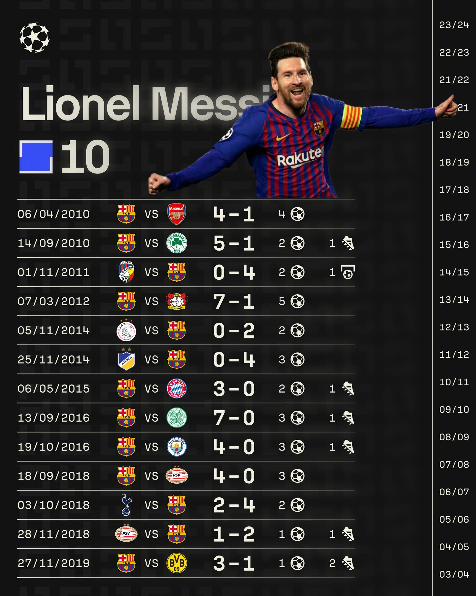 lol竞猜-包含奥运会足球比赛总决赛名单公布的词条