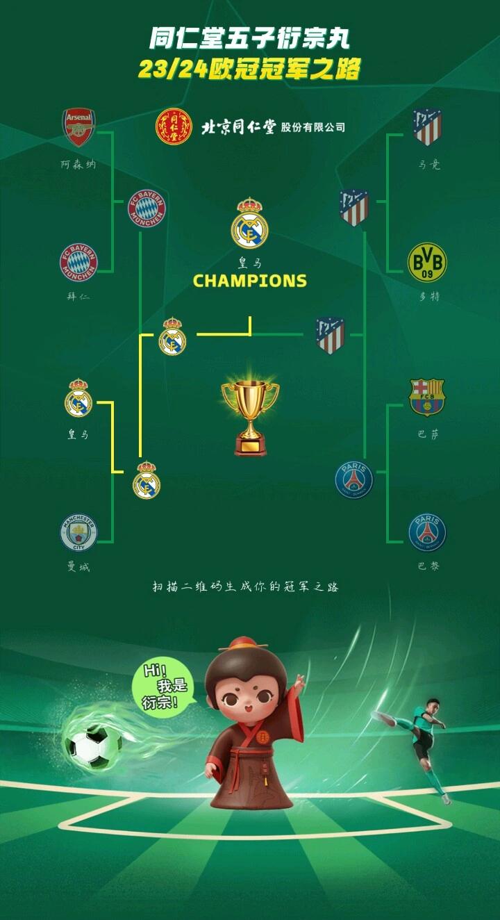 欧冠小组赛抽签结果揭晓,豪门相遇引人瞩目的简单介绍 欧冠小组赛抽签结果揭晓,豪门相遇引人瞩目的简单介绍