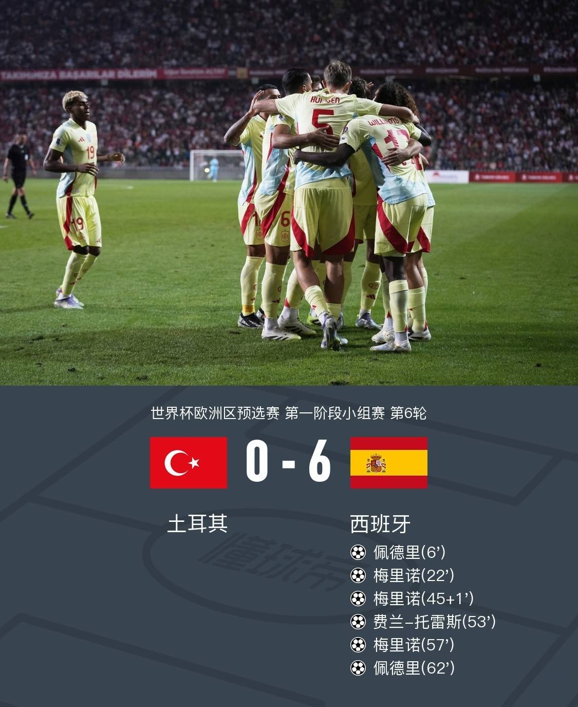 关于大胜在望!实力碾压对手,球队胜券在握的信息 关于大胜在望!实力碾压对手,球队胜券在握的信息