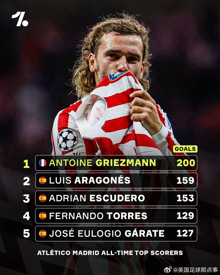 塞内加尔横扫马德里竞技，格列兹曼关键制胜的简单介绍